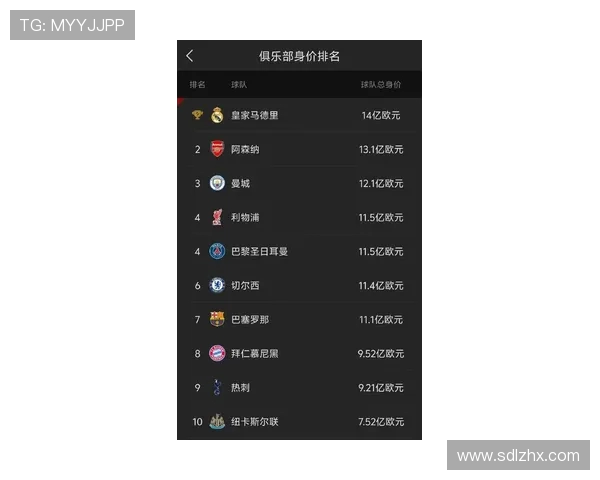 德国转会市场中德甲球队最新球员身价排名汇总